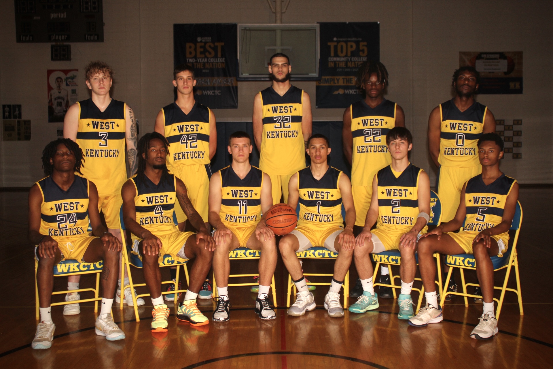 wkctc basketball team