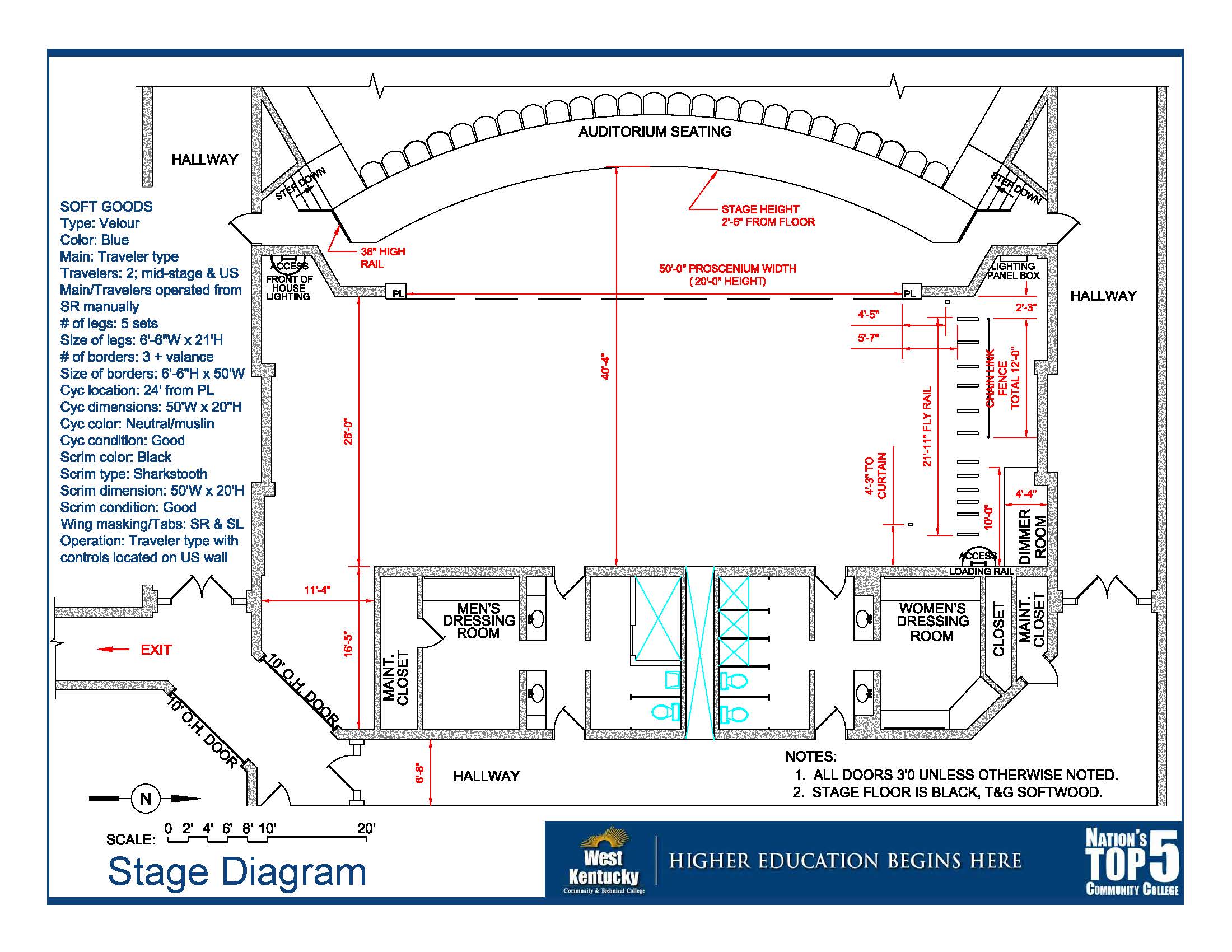 Diagram of Clemens Theater. 